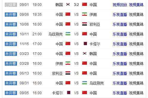 赛季欧冠,强次回合战,皇马,广州赛马会,广州赛马,赛马赛事,赛马资讯
