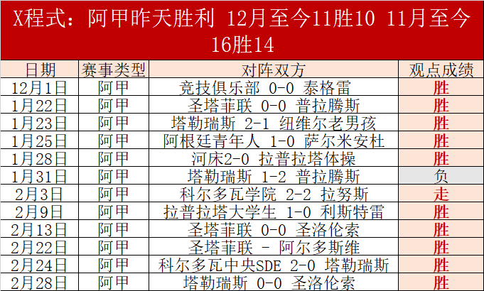 商店解锁时,间确认全球,同步,广州赛马会,广州赛马,赛马赛事,赛马资讯