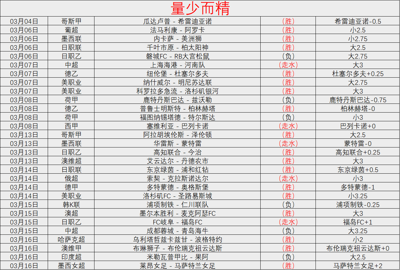 国际米兰主,场小胜热那,劳塔罗独中,广州赛马会,广州赛马,赛马赛事,赛马资讯