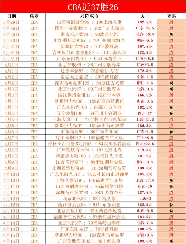 春运第,全国跨区域,流动人数料,广州赛马会,广州赛马,赛马赛事,赛马资讯