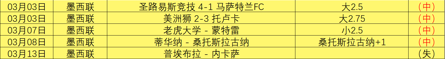 国安部严打,巨鳄,雷霆行动坚,广州赛马会,广州赛马,赛马赛事,赛马资讯