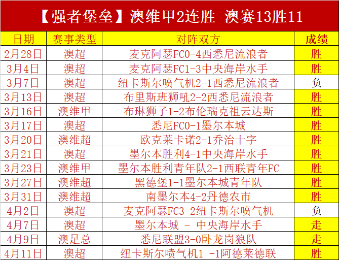 国安部严打,巨鳄,雷霆行动坚,广州赛马会,广州赛马,赛马赛事,赛马资讯
