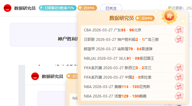岁女子足将,休战成模特,事业抉择中,广州赛马会,广州赛马,赛马赛事,赛马资讯