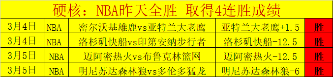 费莱尼与伟,浚双响,深圳队与山,广州赛马会,广州赛马,赛马赛事,赛马资讯