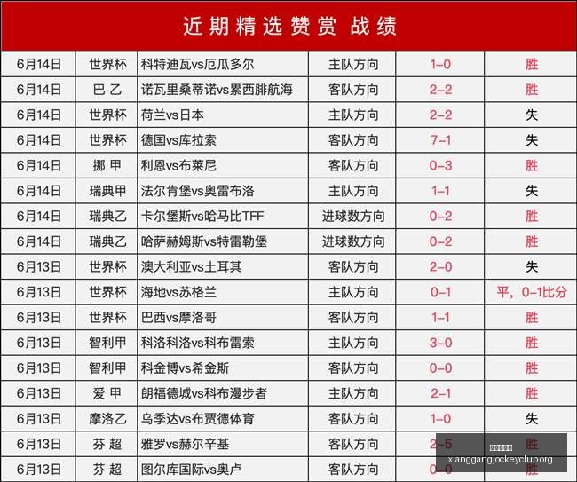 版赛事深度,解析,胜负预测得,广州赛马会,广州赛马,赛马赛事,赛马资讯