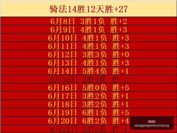 版赛事深度,解析,胜负预测得,广州赛马会,广州赛马,赛马赛事,赛马资讯