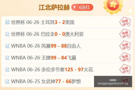 韩联焦点战,首尔江原,分战果解析,广州赛马会,广州赛马,赛马赛事,赛马资讯