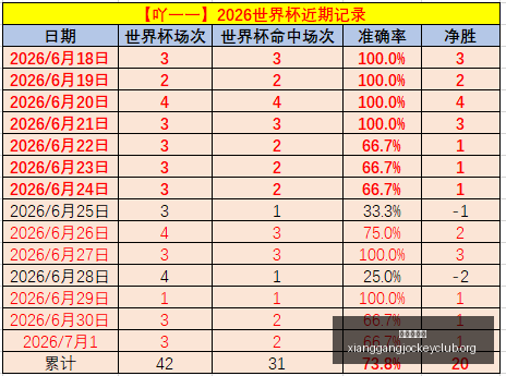 香港赛马会,广州赛马会,广州赛马,广州赛马会,广州赛马,赛马赛事,赛马资讯