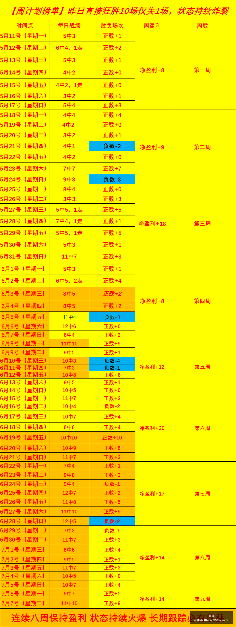 香港赛马会,广州赛马会,广州赛马,广州赛马会,广州赛马,赛马赛事,赛马资讯