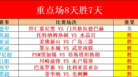 Xbox CEO备忘录透露Game Pass定价过高