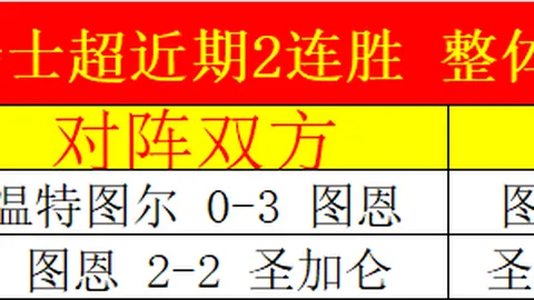 “国际米兰主场小胜热那亚，劳塔罗独中元箭 1-0锁胜局”