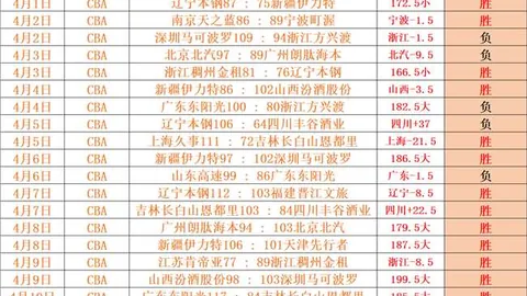 春运第25日：全国跨区域流动人数料超2.1亿