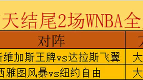 伊朗大战叙利亚：13胜10负对决，关键情报
