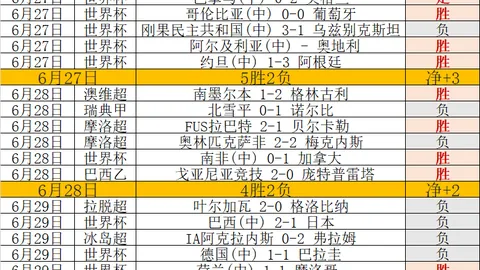 墨西联战绩回顾赛马资讯：10胜7佳绩，3胜2稳健取胜之道