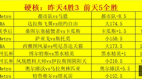 香港赛马会，赛马赛事， 101553